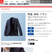 ユニクロのジャケットです。